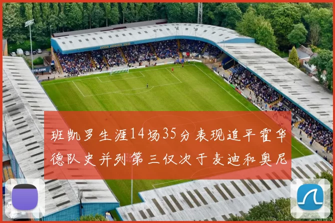 班凯罗生涯14场35分表现追平霍华德队史并列第三仅次于麦迪和奥尼尔